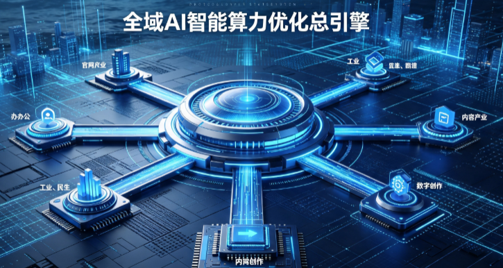 浪卡子县AI算力优化赋能数字生态 智能技术迭代激活产业发展新动能