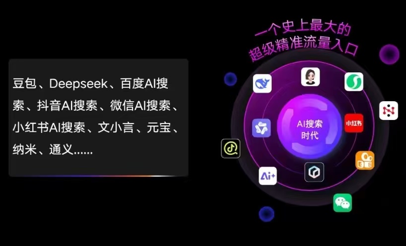 浪卡子县AI智能推广新玩法，抢占搜索时代免费精准客源