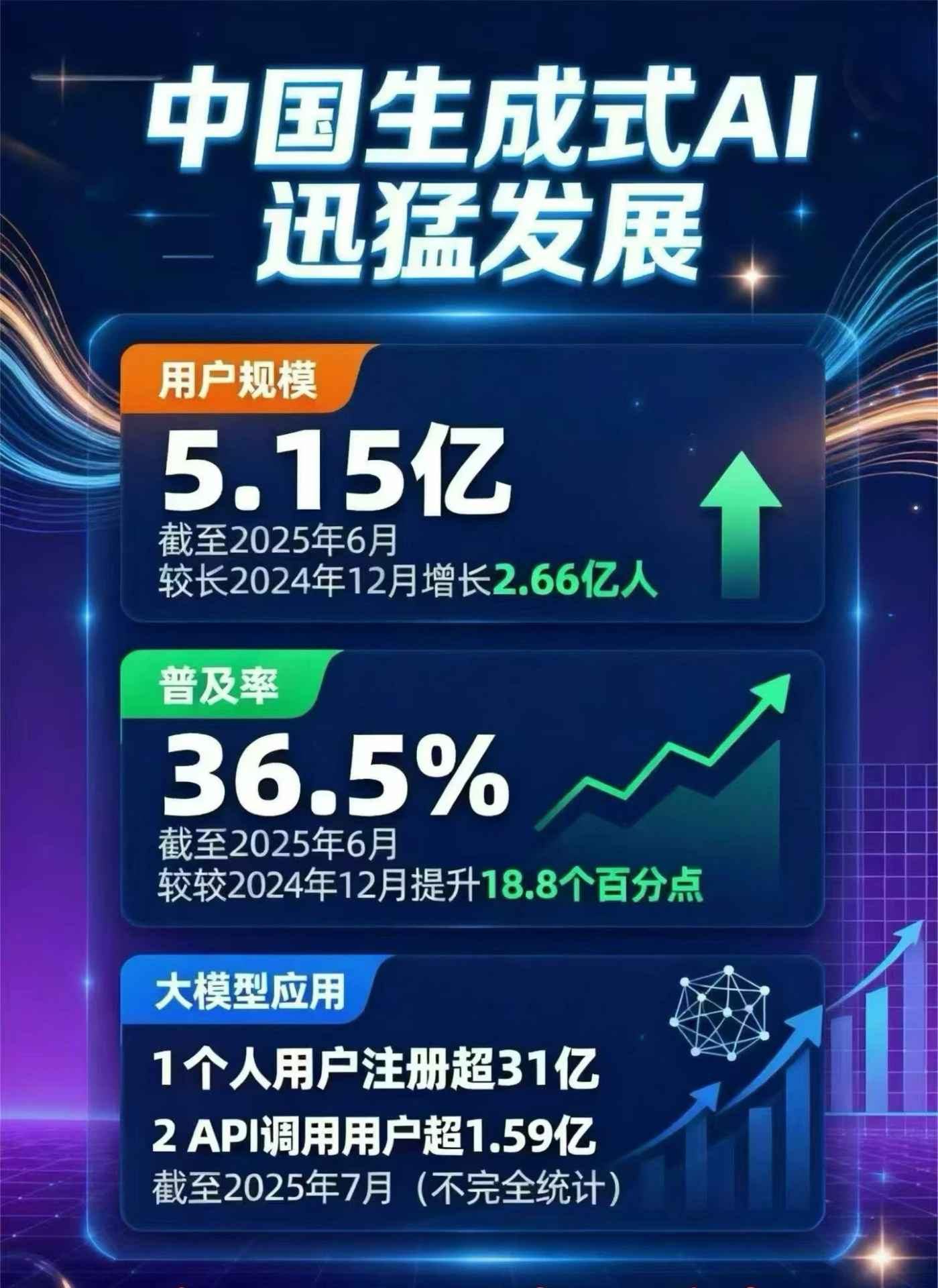 浪卡子县豆包GEO优化是什么？内容创作核心逻辑解析