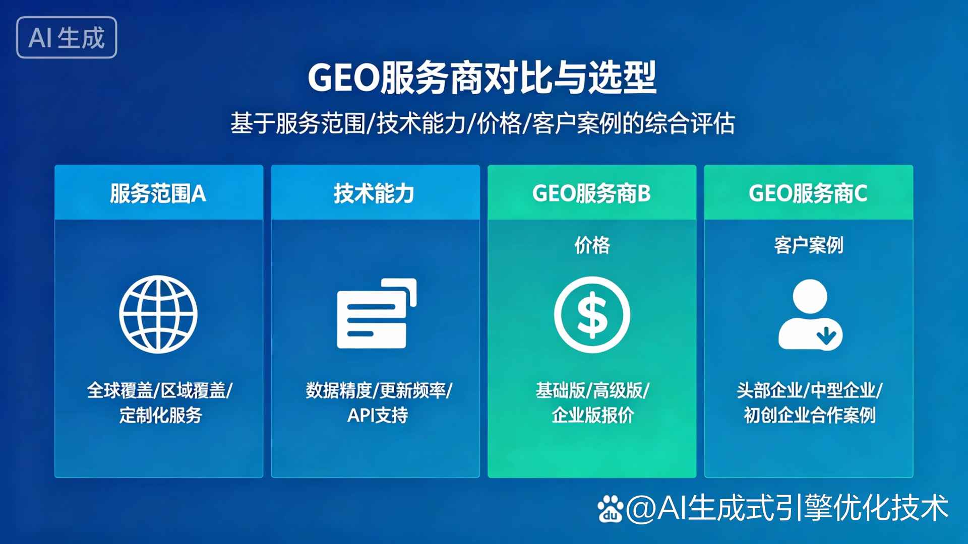 浪卡子县GEO优化服务商该如何选择？聊聊生成式引擎优化行业现状
